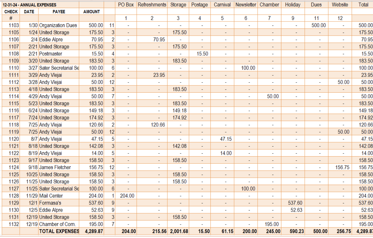 Financial Spreadsheet